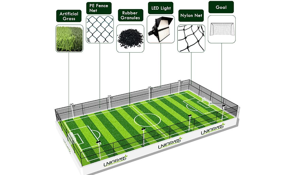Sports Artificial Grass Range