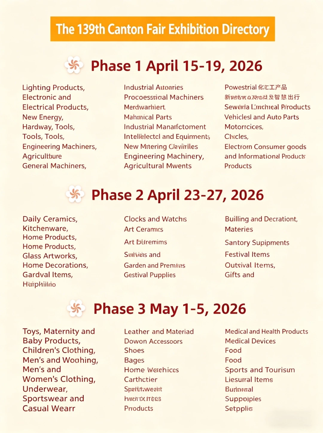 2026 Canton Fair Exhibition Infomation